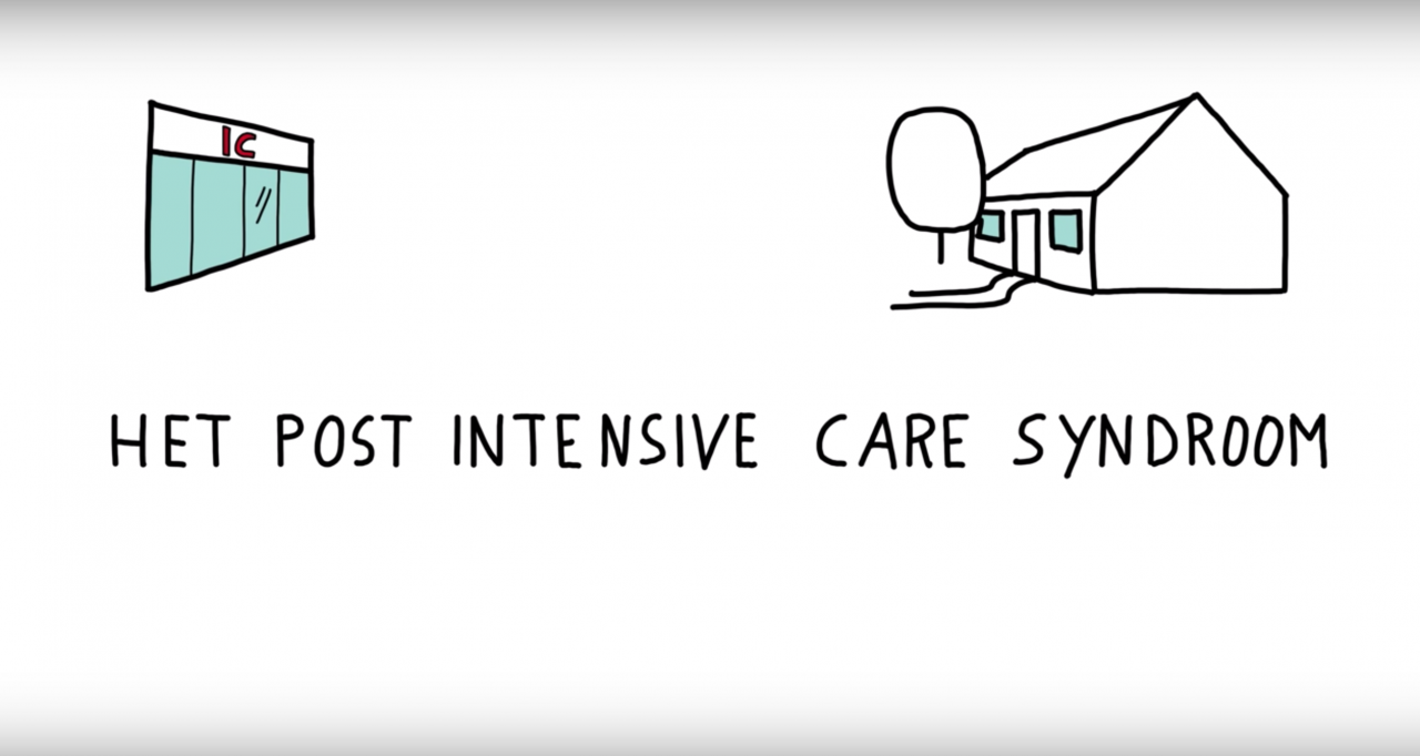 Het Post Intensive Care Syndroom