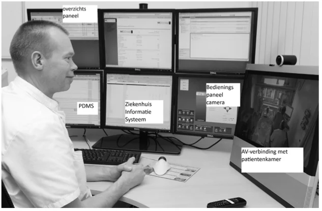 Telemedicine_in_de_NL_IC_afbeelding_1.png