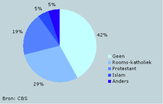14Vccs2014a.png
