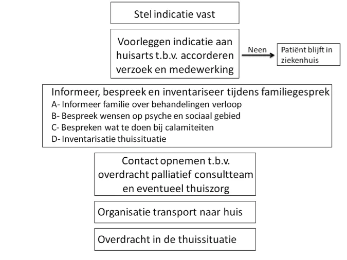 6vcab2014.png